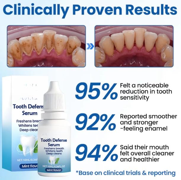 NanoHAP Tooth Defense Serum