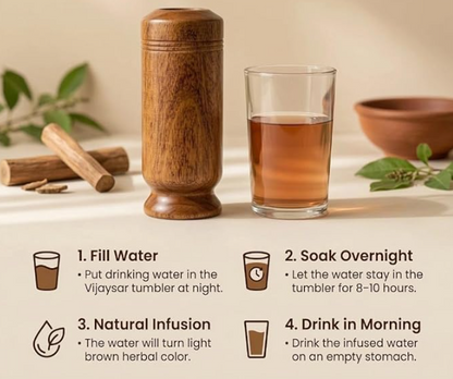 Wooden Tumbler